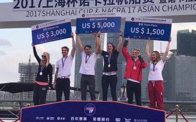 Anette og Mathias vinder bronze til Shanghai Cup
